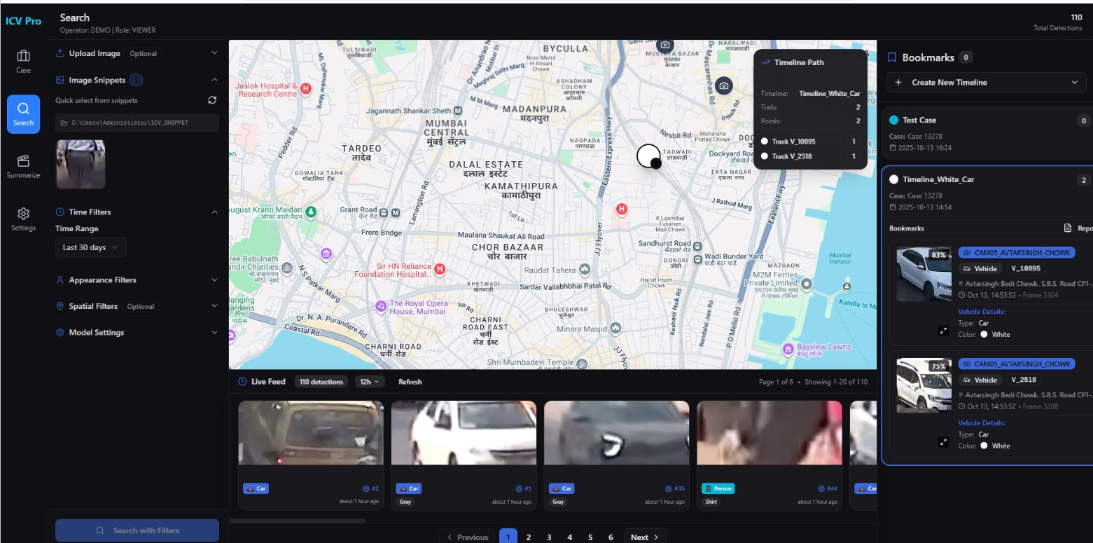 ICV Pro — Surveillance Management Dashboard screenshot