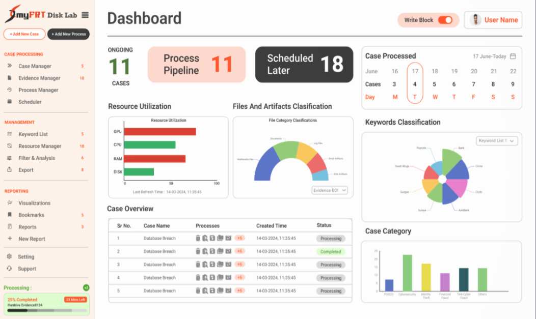 MYFRT — Digital Forensic Software screenshot